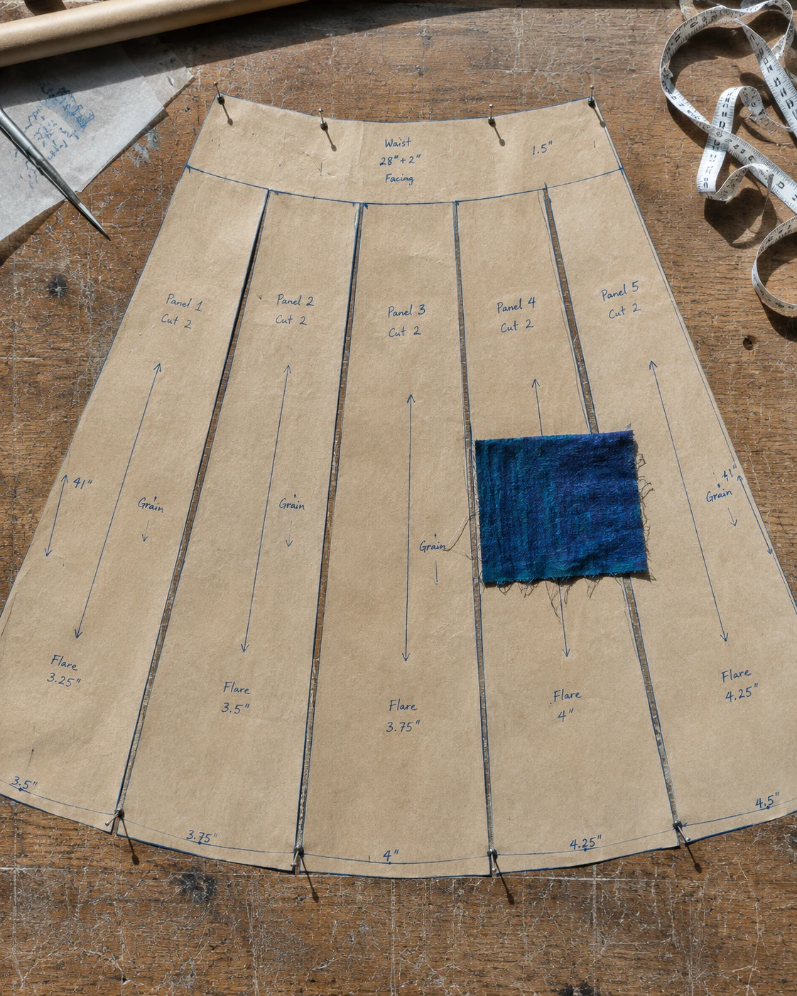 The fitting guide / A place to begin
